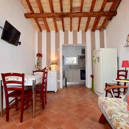Casa Mia Casa Vostra *